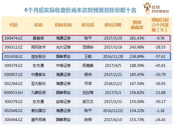 揭秘7777788888管家婆預(yù)測準確性，深度解析與體驗分享，揭秘管家婆預(yù)測準確性，深度解析與體驗分享