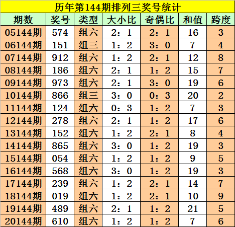 探索神秘的管家婆四肖四碼車連——揭開數(shù)字背后的秘密，揭開神秘管家婆四肖四碼車連的數(shù)字秘密探索