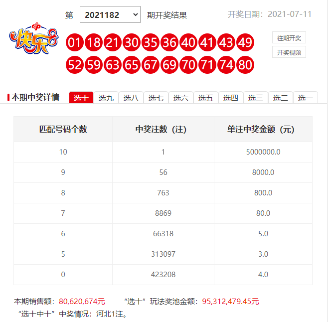 一肖一碼，揭秘中獎秘密，能中多少錢？，揭秘一肖一碼中獎秘密，能中多少獎金？