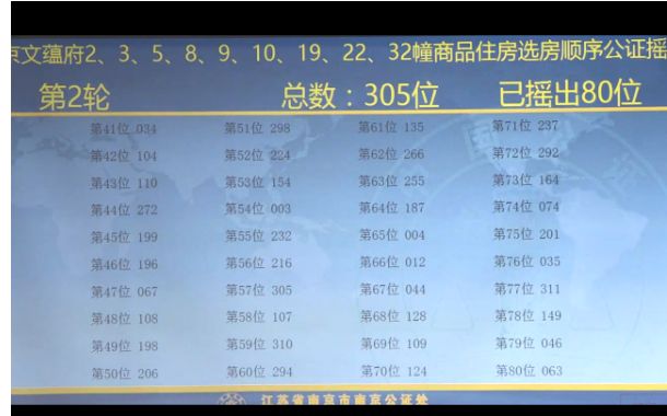 揭秘2025新奧天天開彩，預(yù)測與結(jié)果分析，揭秘新奧天天開彩，預(yù)測分析與結(jié)果揭秘 2025年彩票展望