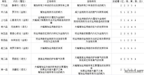 新門內(nèi)部資料全年最新更新最快——探索最前沿資訊的門戶，新門內(nèi)部資料，全年最新資訊，探索最前沿的門戶