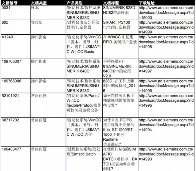 新門內(nèi)部資料大全免費(fèi)，探索與揭秘，新門內(nèi)部資料大全揭秘，免費(fèi)探索之門