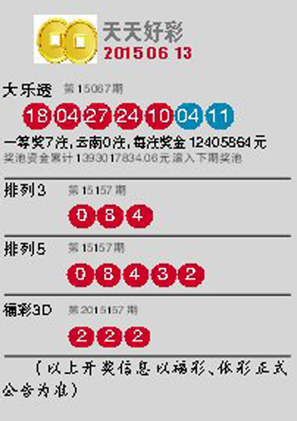 關(guān)于2005天天開彩免費資料的SEO文章，2005天天開彩免費資料SEO優(yōu)化指南
