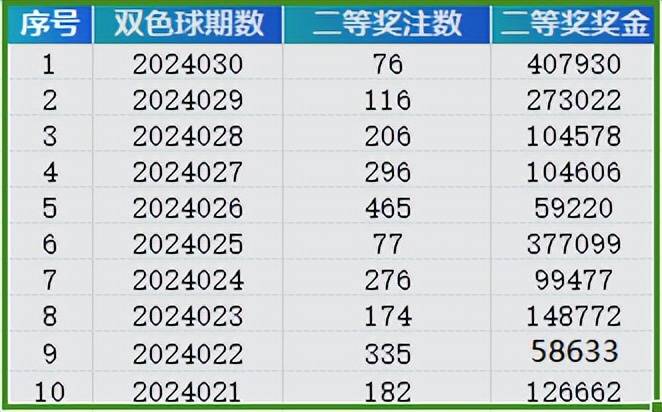 探索777888新奧彩的世界，一場數(shù)字盛宴的奧秘解析，揭秘?cái)?shù)字盛宴奧秘，探索新奧彩世界之777888篇章