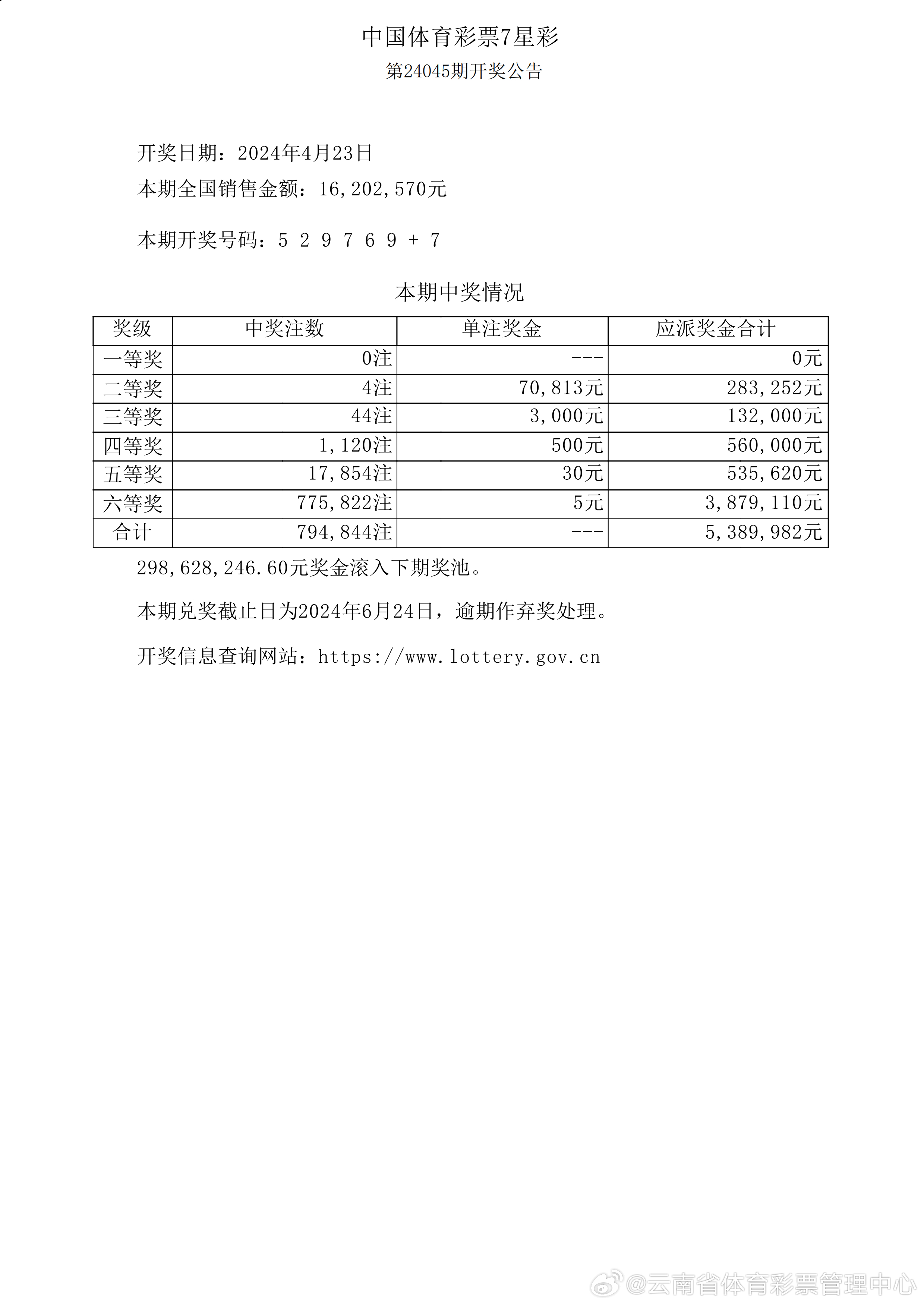 關(guān)于新奧歷史開獎記錄的最新消息——2025年開獎記錄公布了嗎？，新奧歷史開獎記錄最新消息，2025年開獎記錄揭曉了嗎？