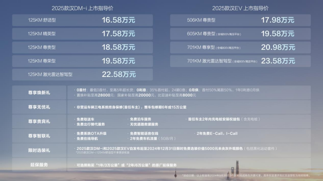 新奧歷史開獎