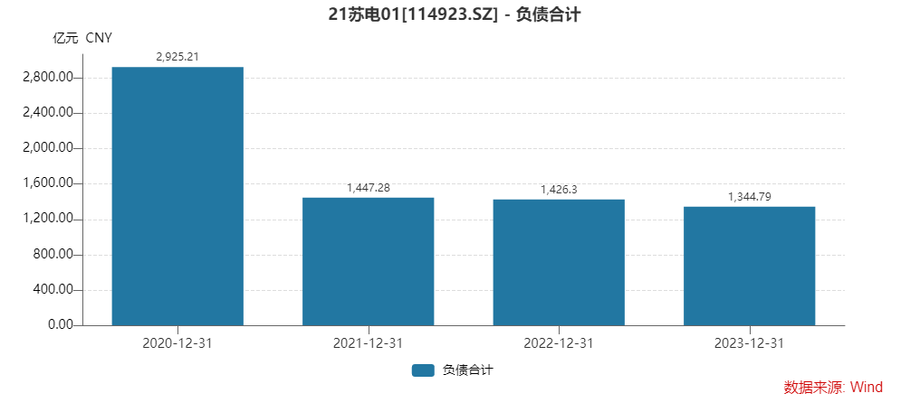 新澳天天開(kāi)獎(jiǎng)資料大全第262期