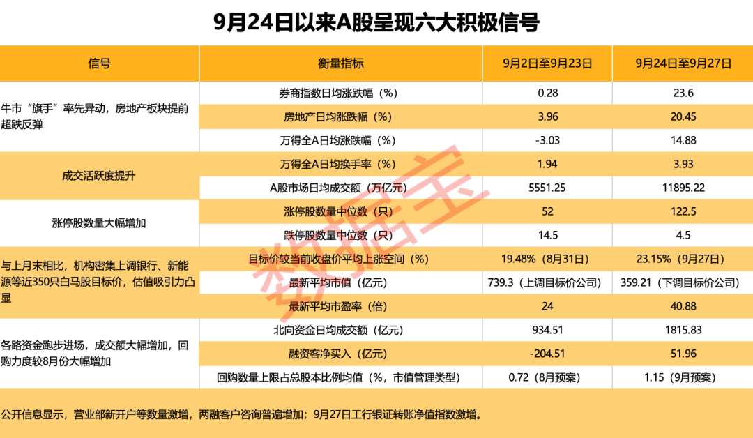 不容錯(cuò)過(guò)的