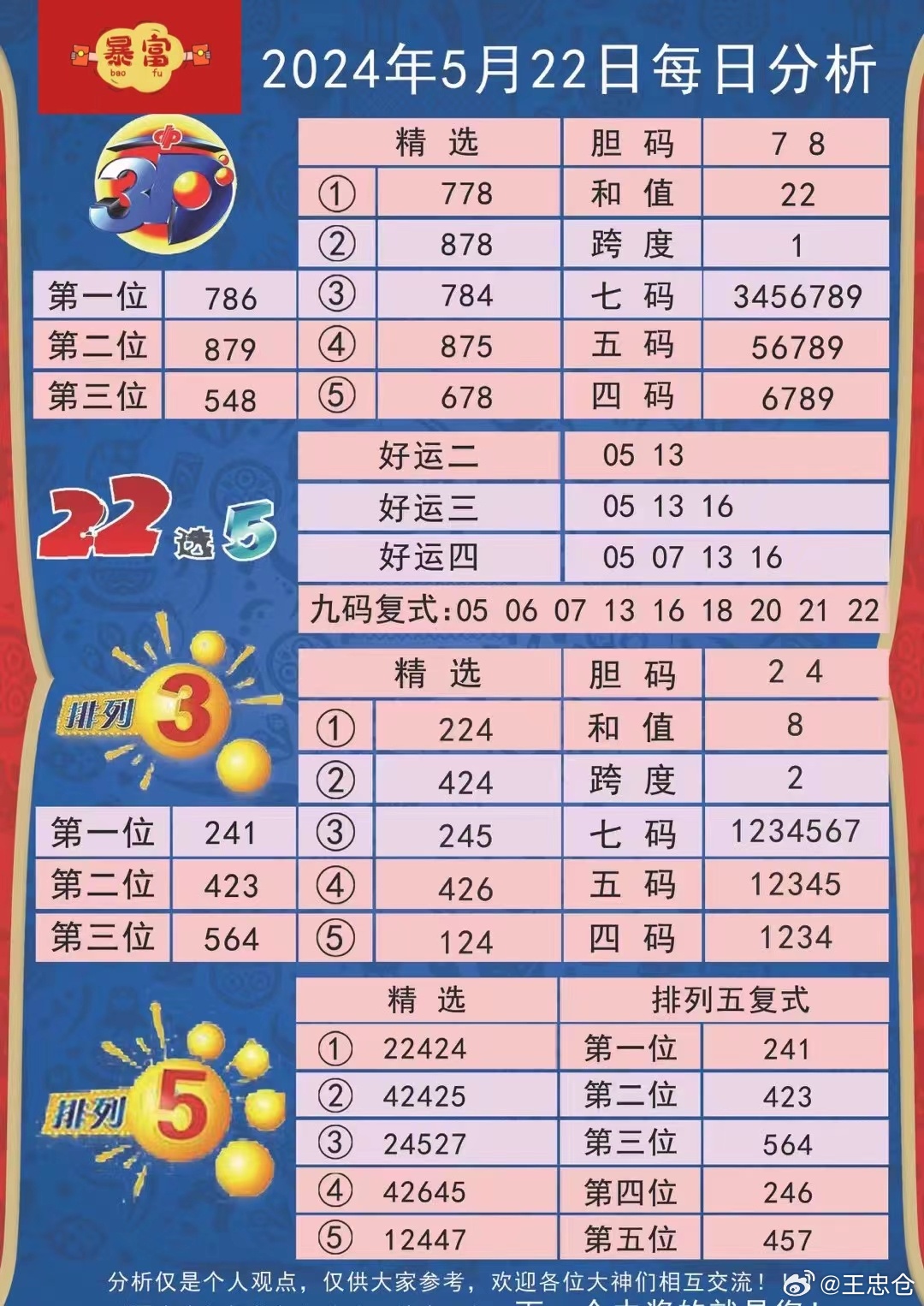 今晚9點30特馬開獎揭秘，全方位解讀與預測，今晚9點30特馬開獎全方位解讀與預測揭秘