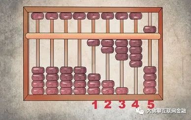 數(shù)字背后的秘密與策略