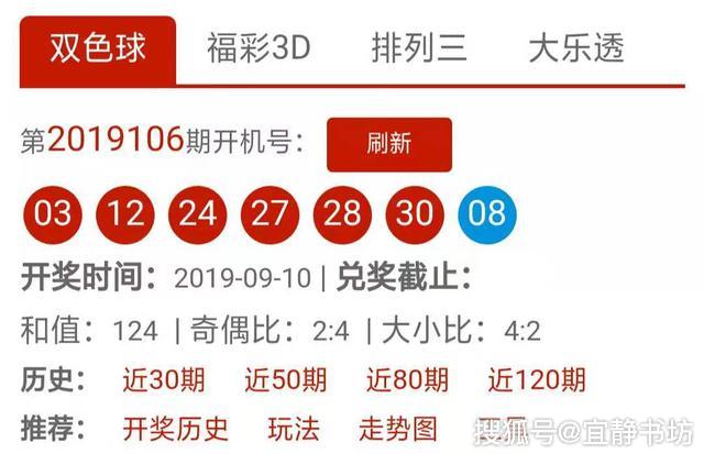 獨(dú)家解析，探索澳門彩資料之未來走向與趨勢預(yù)測（至2025年 第106期），獨(dú)家解析，澳門彩未來走向與趨勢預(yù)測（至2025年第106期深度探索）