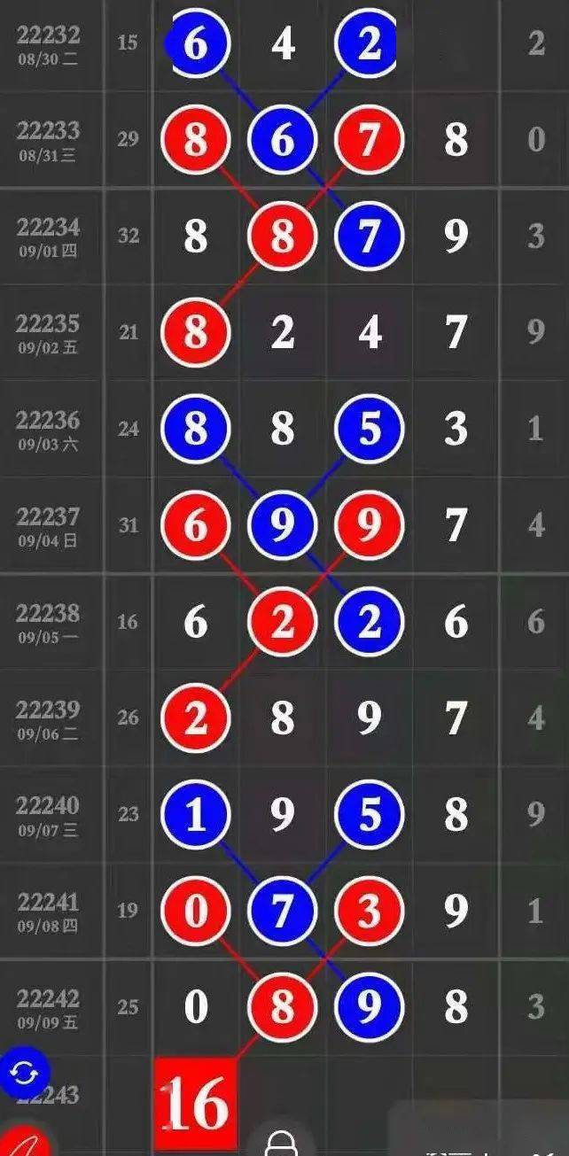 二四六好彩777788888，探索幸運(yùn)與機(jī)遇的奧秘，探索幸運(yùn)與機(jī)遇的奧秘，二四六好彩與數(shù)字7的魅力