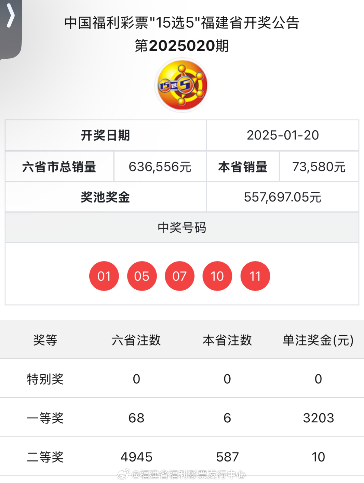 最新開獎結(jié)果及開獎記錄查詢，一站式指南，最新開獎結(jié)果與記錄查詢，一站式指南