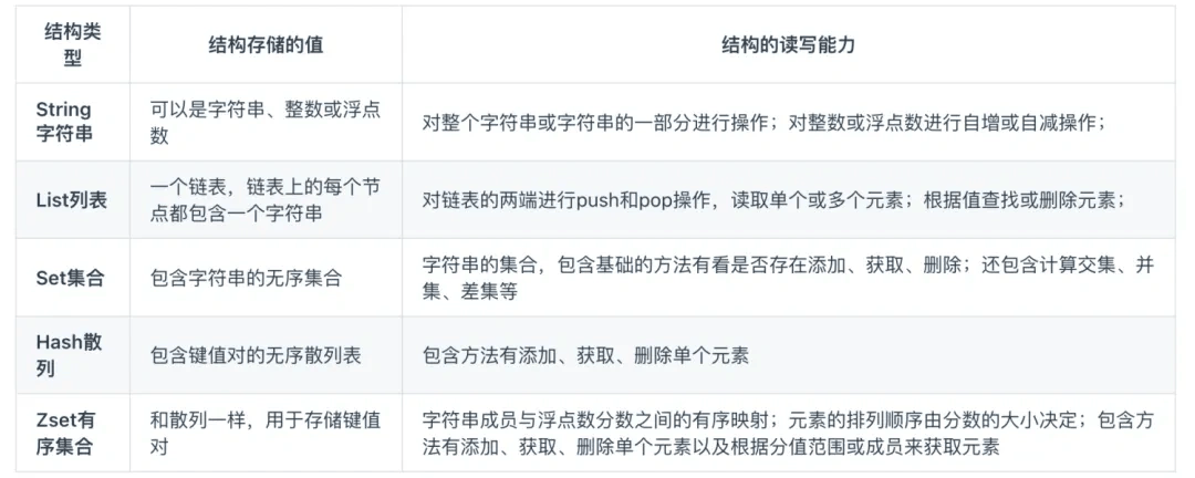 新奧2025資料大全，最新版本數(shù)據(jù)支持詳解，新奧2025資料大全，最新數(shù)據(jù)支持詳解手冊