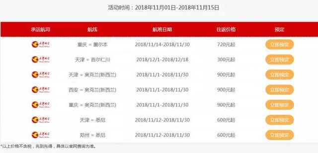 策略與秘密探索