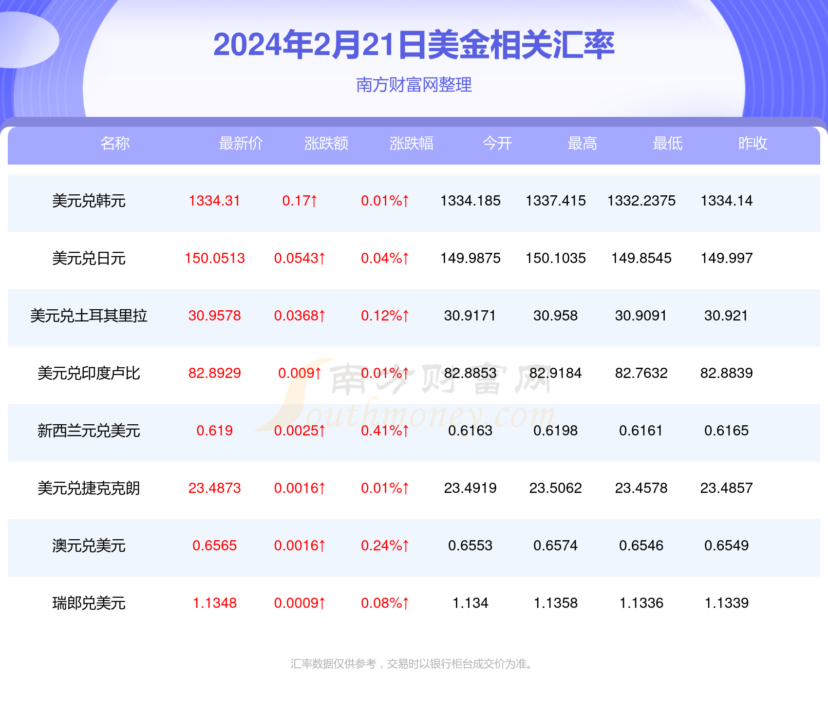 新澳今晚9點35分開獎結(jié)果揭曉，期待與驚喜的交匯時刻，新澳今晚9點35分開獎結(jié)果揭曉，期待與驚喜交匯的時刻來臨