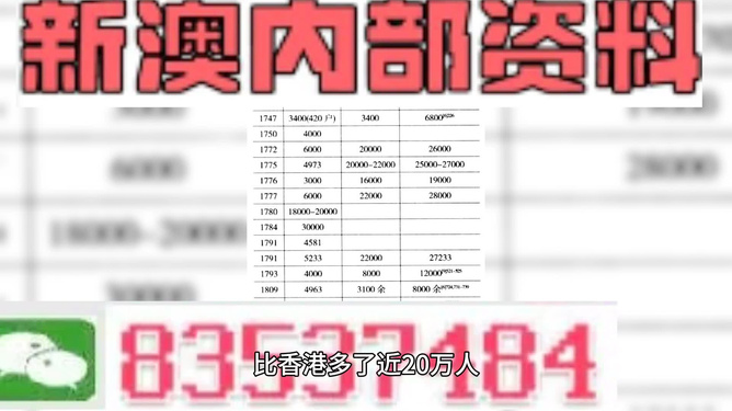 新澳門今期開(kāi)獎(jiǎng)結(jié)果及其背后的故事，新澳門今期開(kāi)獎(jiǎng)結(jié)果揭秘，背后的故事引人關(guān)注