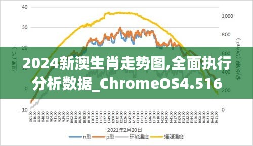 揭秘2024新澳生肖走勢圖——全方位解讀未來生肖運勢，揭秘未來生肖運勢，新澳生肖走勢圖預(yù)測2024年全方位解讀