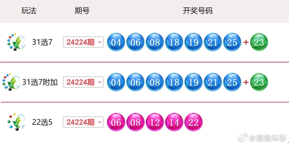 2025新澳門搖號直播，探索未來直播技術(shù)，體驗真實互動娛樂，2025新澳門搖號直播，未來直播技術(shù)體驗與真實互動娛樂探索