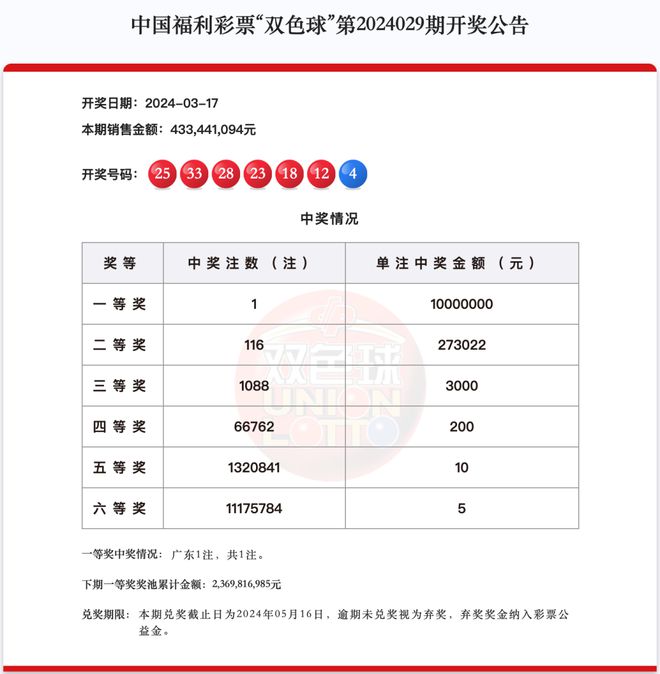 新澳今晚上9點(diǎn)30開(kāi)獎(jiǎng)結(jié)果揭曉，期待與驚喜交織的時(shí)刻，新澳今晚開(kāi)獎(jiǎng)揭曉，期待與驚喜交織的時(shí)刻