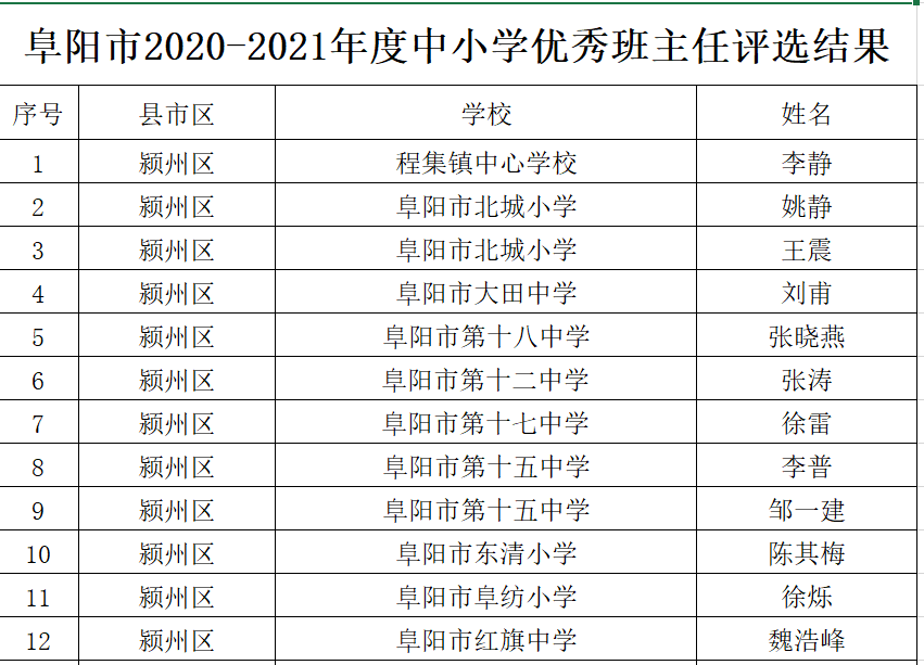 新澳門歷史開獎(jiǎng)結(jié)果近期十五期，回顧與探討，新澳門歷史開獎(jiǎng)結(jié)果近期十五期回顧與解析