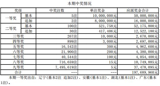 鐵算算盤4887今日開獎(jiǎng)號碼最新——全面解析與預(yù)測，鐵算算盤4887今日開獎(jiǎng)號碼全面解析與預(yù)測最新發(fā)布