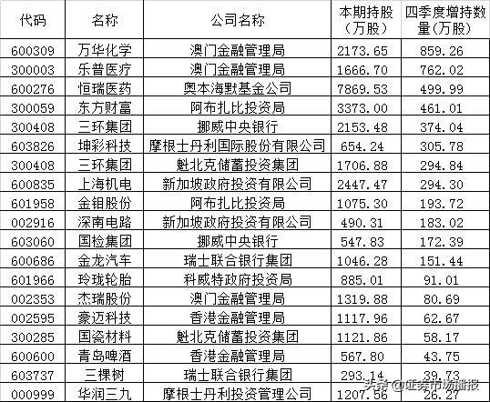 新澳門彩4949開獎記錄，探索彩票開獎的奧秘，澳門彩票開獎記錄探索，揭秘彩票奧秘