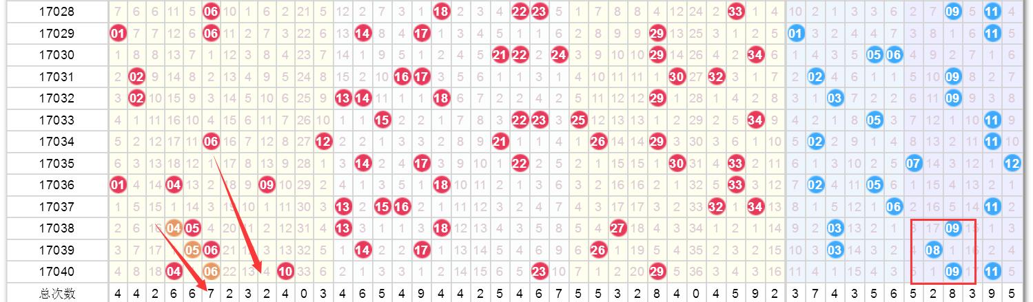 澳門今晚9點(diǎn)35開獎(jiǎng)結(jié)果揭曉，精彩瞬間不容錯(cuò)過(guò)！，澳門今晚9點(diǎn)35開獎(jiǎng)結(jié)果揭曉，精彩瞬間，不容錯(cuò)過(guò)！