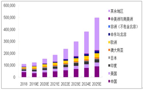 2025年資料免費(fèi)大全——一站式獲取所有你需要的知識資源，2025年知識資源免費(fèi)獲取大全，一站式獲取所有必需知識資源