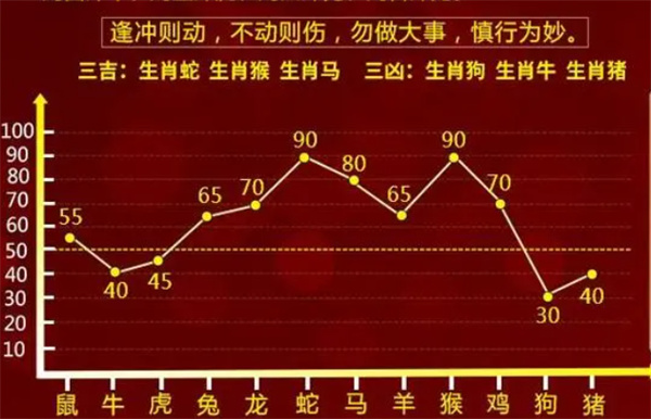 揭秘最準一肖一碼，揭秘真相，避免受騙，提高中獎概率（100%準確預測），揭秘真相，獨家一肖一碼預測，助你提高中獎概率，避免受騙大揭秘！